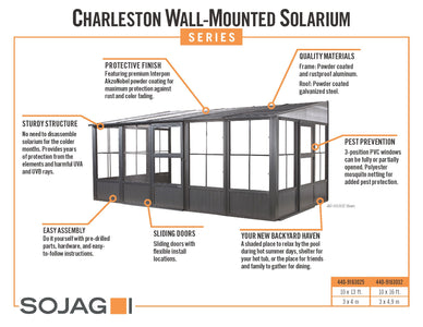 Sojag Charleston Sunroom Patio Enclosure Kit Dark Gray with Steel Roof Solarium SOJAG 