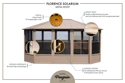 Image of Gazebo Penguin Florence Sunroom Kit with Metal Roof - 12' x 12' / 12' x 15' Solarium Gazebo Penguin 
