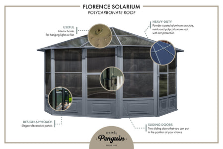 Gazebo Penguin Florence Sunroom Kit with Polycarbonate Roof - 12' x 12' / 12' x 15' Solarium Gazebo Penguin 