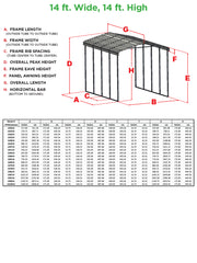 Image of Arrow RV Carport 14 x 33 x 14 ft. Carport Arrow 