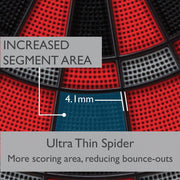 Image of GLD Viper Neptune Electronic Dartboard - The Better Backyard