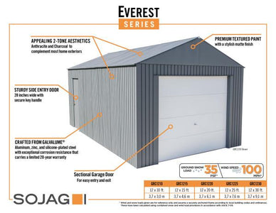 Sojag™ 12x20 ft. Everest Garage DIY Kit in Gray Garage SOJAG 