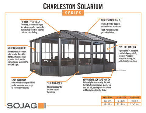 Image of Sojag Charleston 4-Season Sunroom Kit Dark Gray with Steel Roof Solarium SOJAG 