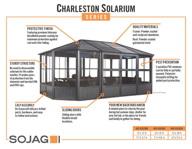 Sojag Charleston 4-Season Sunroom Kit Dark Gray with Steel Roof Solarium SOJAG 